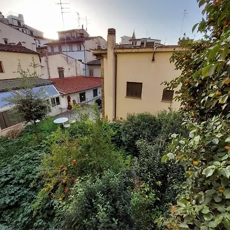 De' Ramaglianti *